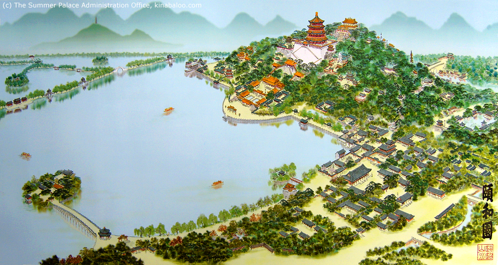 Summer Palace bird's-eye sketch map.